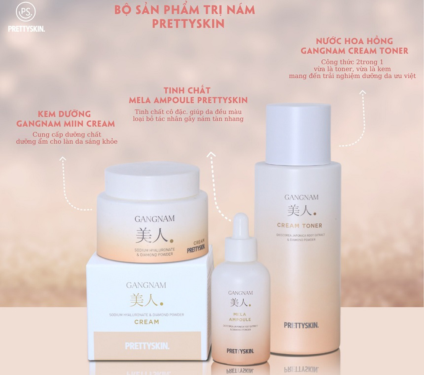 Combo bộ dưỡng trắng trị nám Prettyskin Gangnam