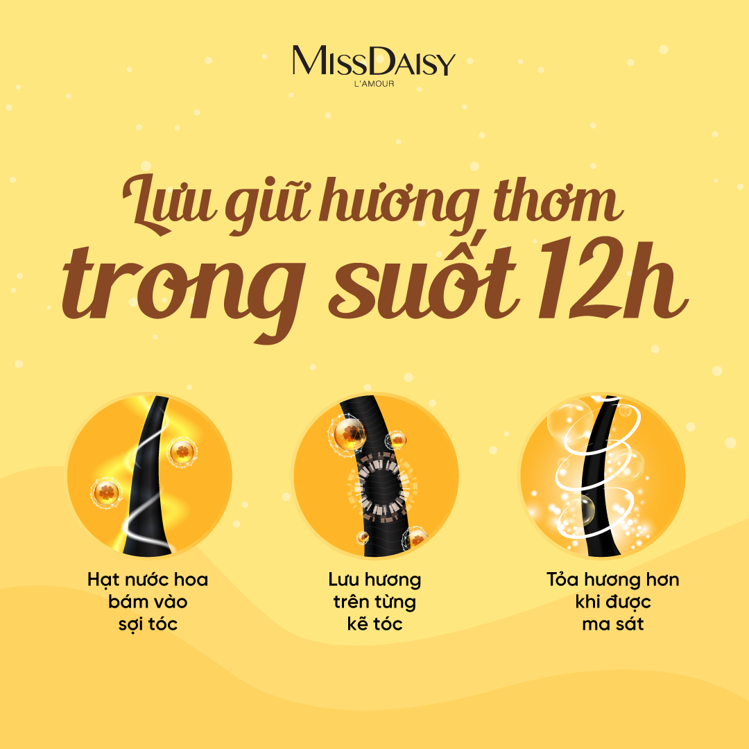 Bộ Chăm Sóc Tóc Mini Hương Nước Hoa MISSDAISY Chiết Xuất Mẫu Đơn &amp; Hổ Phách Trắng