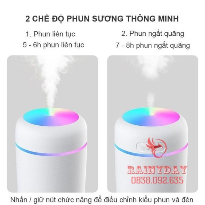 Máy Xông Tinh Dầu Máy Phun Sương Mini Đèn LED Xoay Vòng Nhiều Màu Sắc Tạo Độ Ẩm Khuếch Tán Tinh Dầu