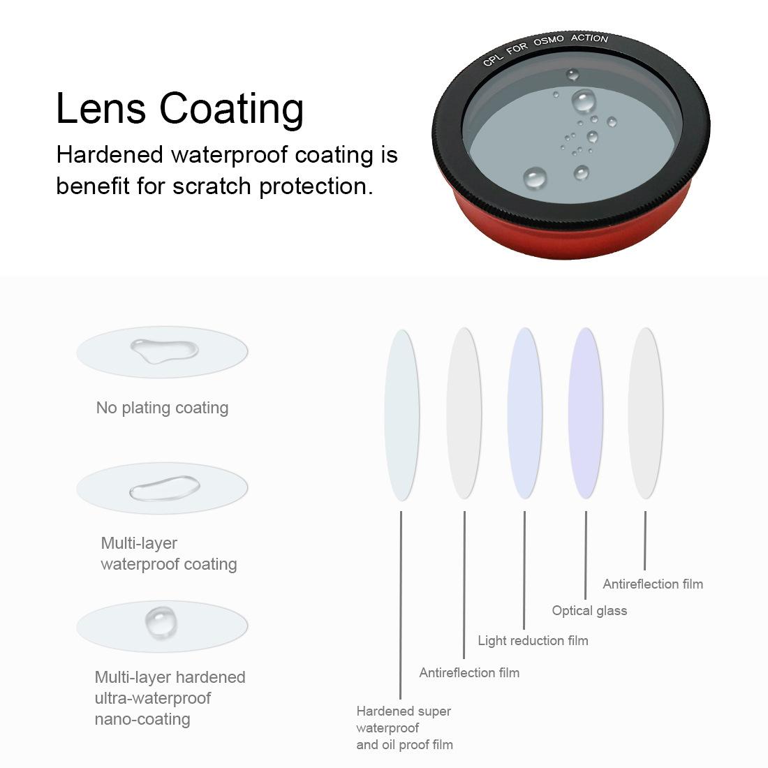 better than system lens ma better than system lens ma