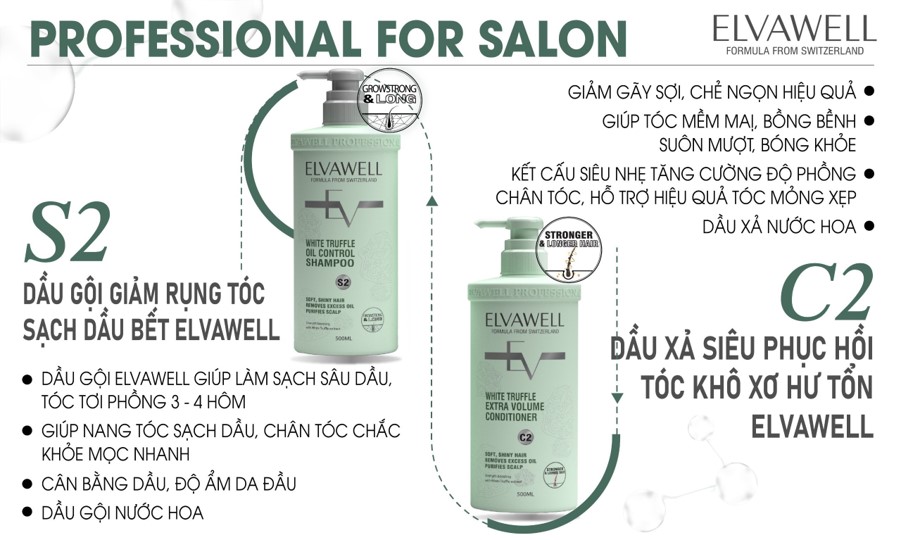 Dầu gội xả giảm rụng tóc sạch dầu bết Elvawell - 1000ml (Màu xanh)