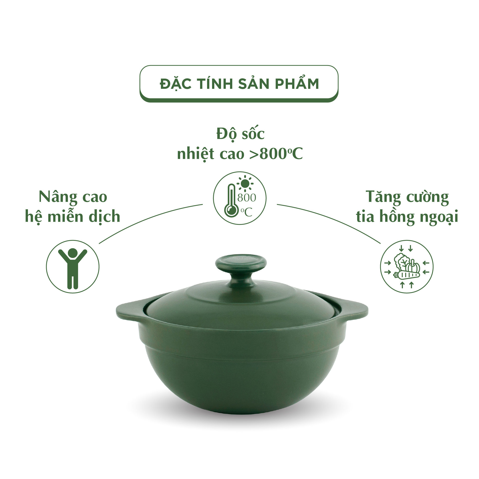 Nồi Sứ Dưỡng Sinh Minh Long Healthy Cook Luna 0.55 L - Dùng Cho Bếp Gas, Bếp Hồng Ngoại