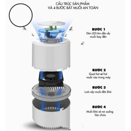 Đèn Bắt Muỗi Hình Trụ Thông Minh Cổng USB, Kiểu Dáng Đẹp, Công Nghệ Đèn Led Bionich, An Toàn, Hiệu Quả