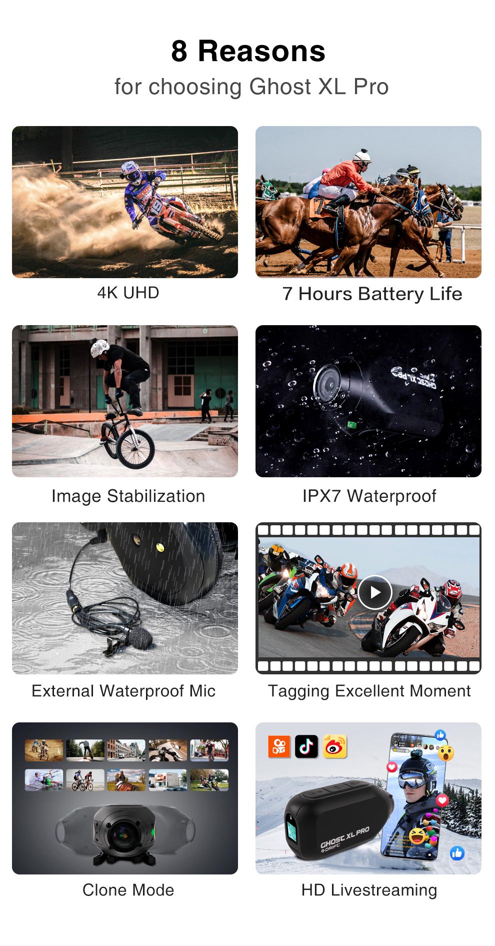 Drift Ghost XL Pro Camera Hành Động Thể Thao 4K Plus HD WiFi 3000mAh IPX7 Cho Mũ Bảo Hiểm Xe Máy Xe Đạp Máy Ảnh Chống Thấm Nước Head Cam