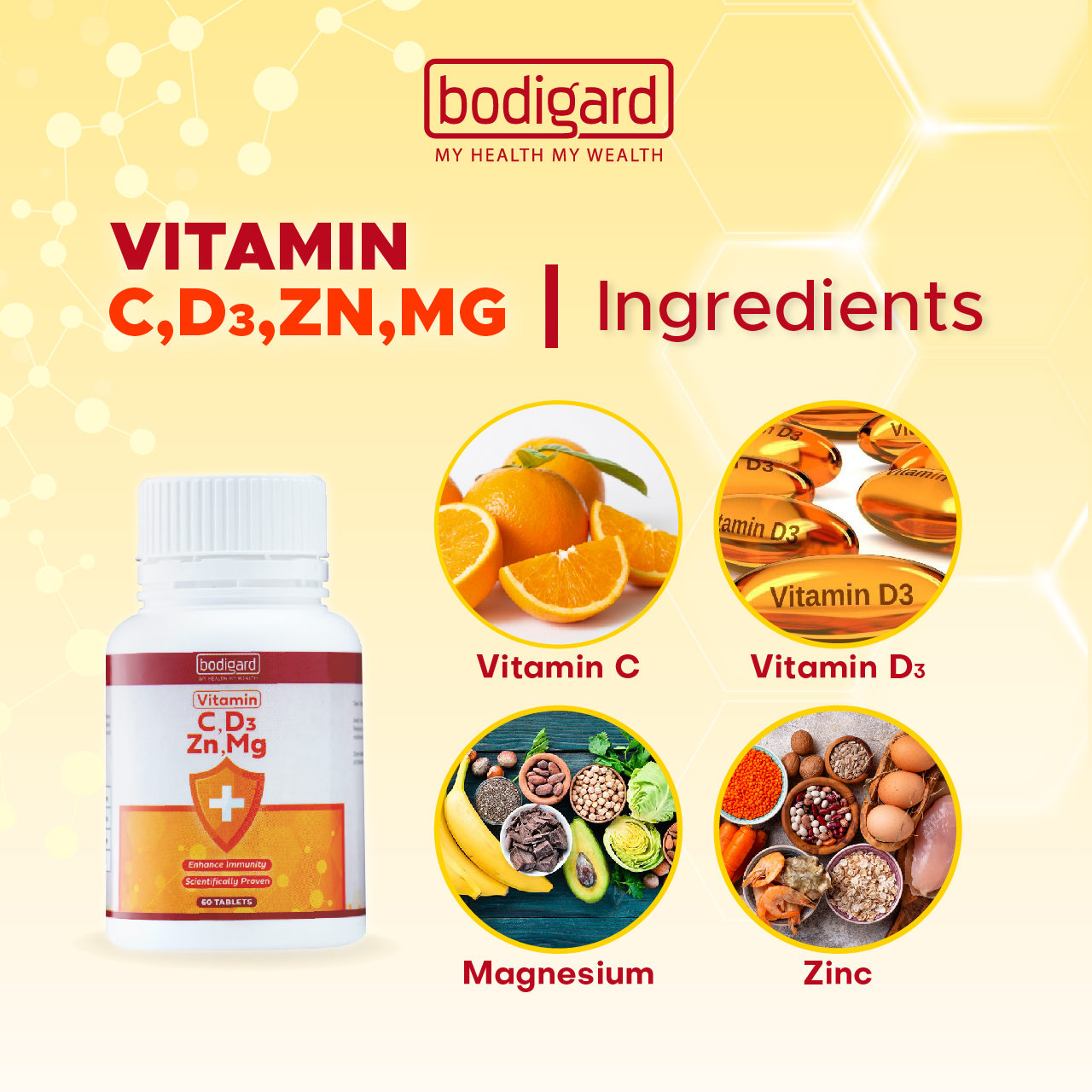 Viên uống tổng hợp bổ sung Vitamin C, D3, Kẽm và Magie giúp chắc khỏe xương, giảm stress, bồi bổ sức khỏe và tăng sức đề kháng Bodigard Vit C, D3, Zn & Mg