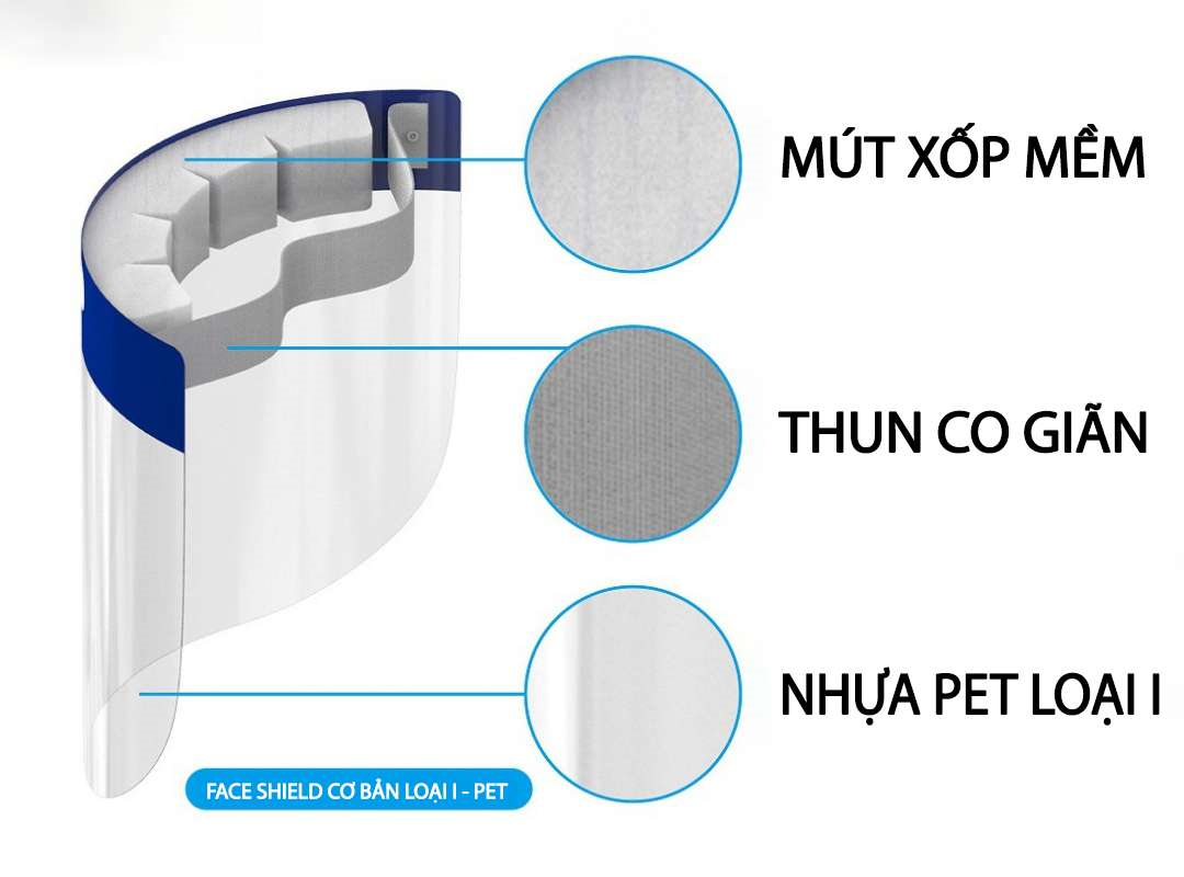 Combo Mặt Nạ Chống Giọt Bắn Face Shield