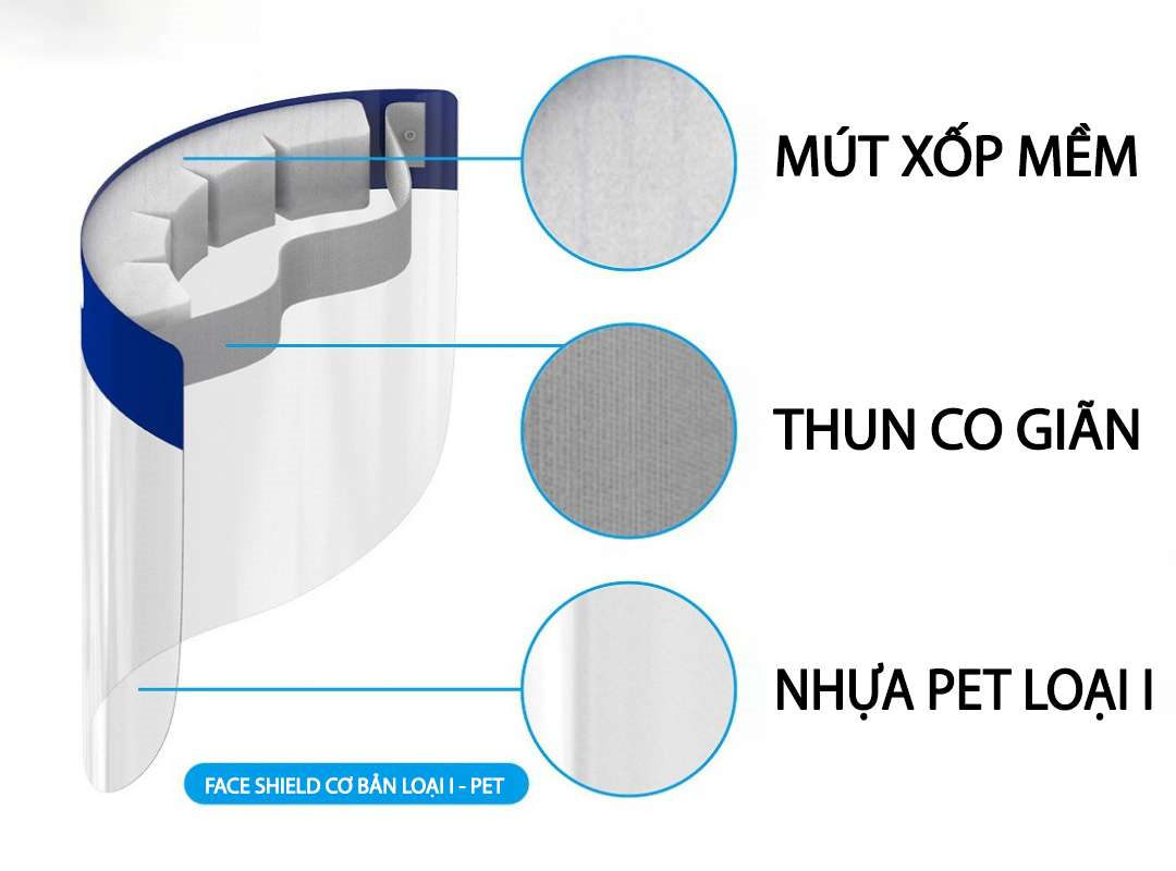 Combo Mặt Nạ Chống Giọt Bắn Face Shield - Combo 5 - Combo 10 - Combo 20 Mặt Nạ