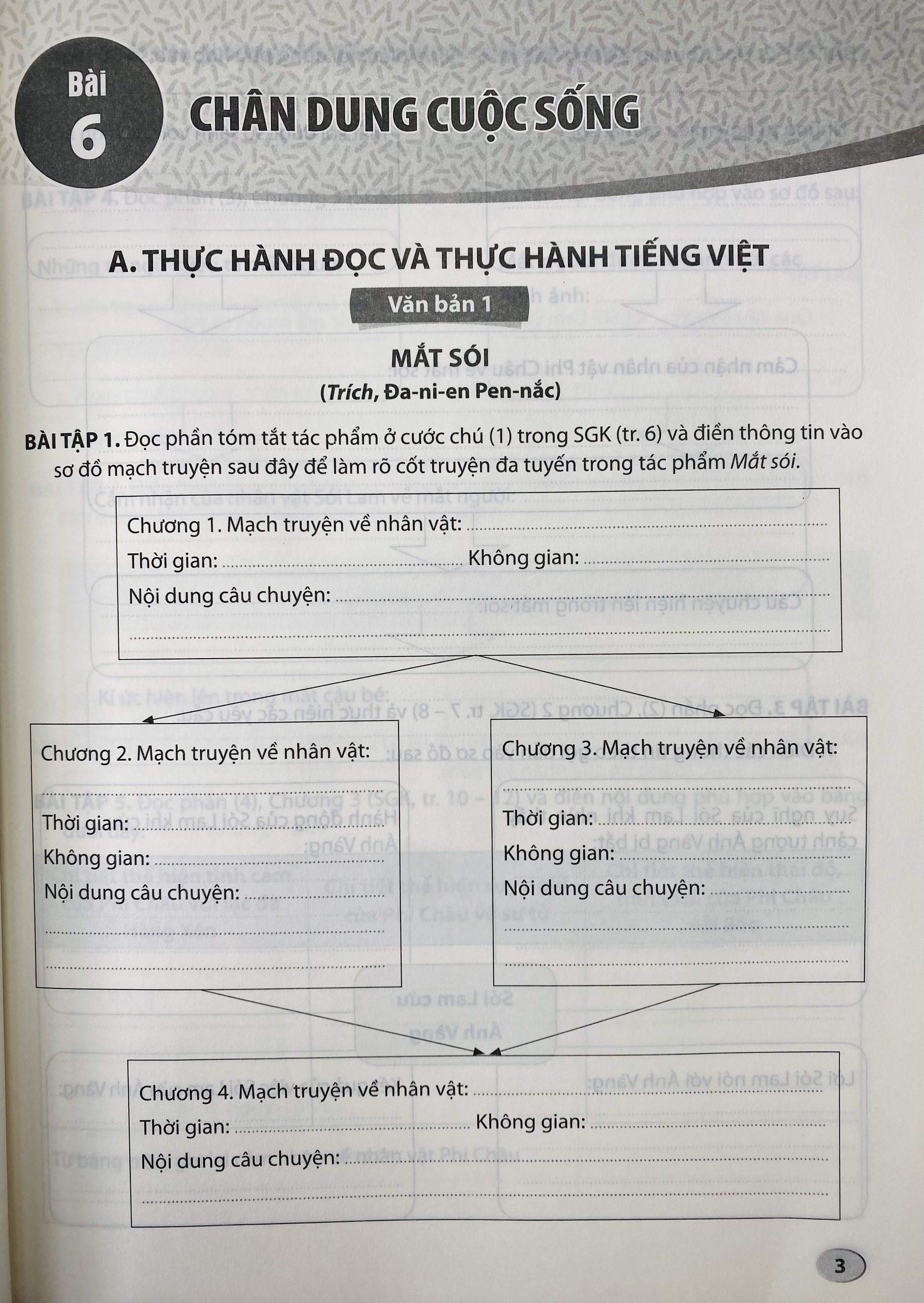 Sách - Vở thực hành Ngữ văn lớp 8 tập 1+2