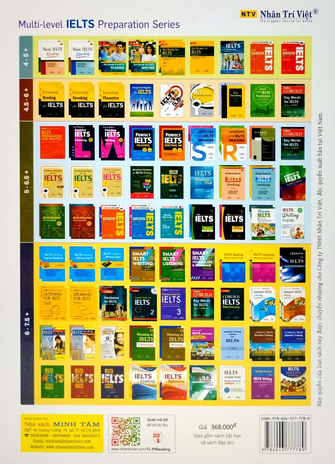 Pagoda IELTS Reading