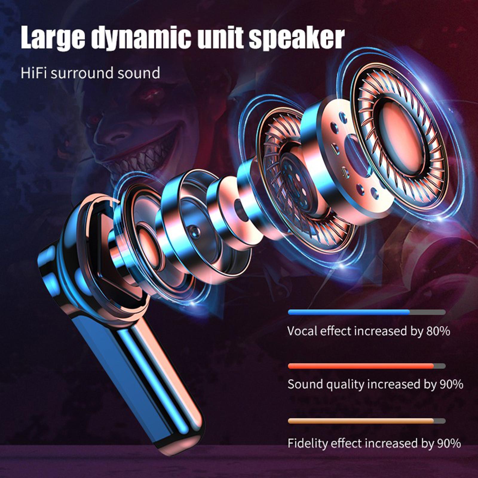 Gaming Bluetooth Earphones, 5.1 Wireless Bluetooth Earphones, Waterproof Touch Earbuds, Sports Earbuds, Wireless Headset with Mic
