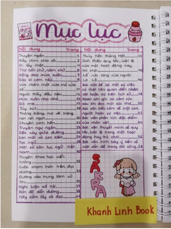 Sách - takenote văn + Toán + tiếng anh + sinh + vật lí + hóa lớp 7