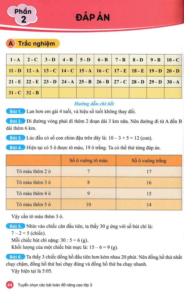 Sách - Tuyển Chọn Các Bài Toán Đố Nâng Cao 3