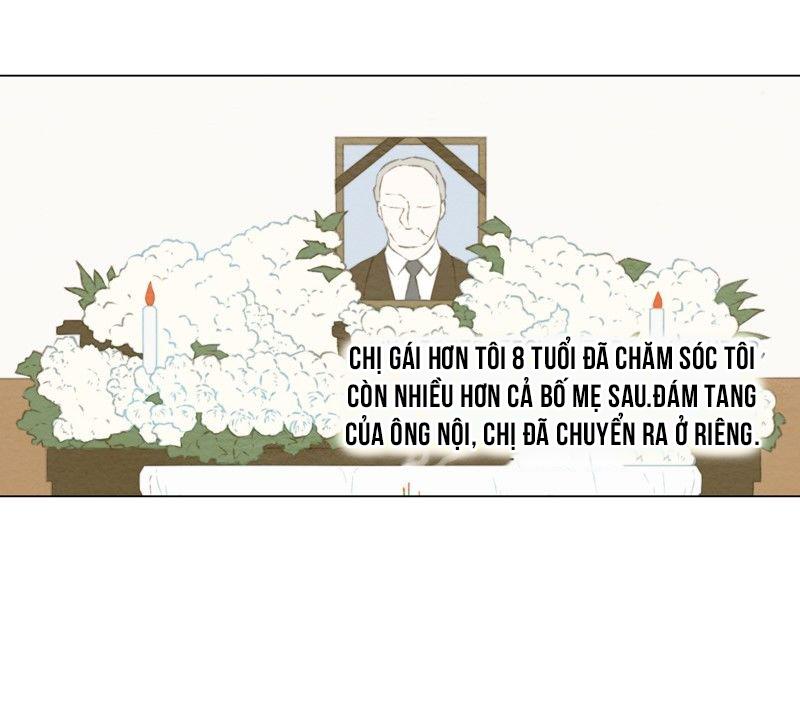 sao chép chapter 31 4
