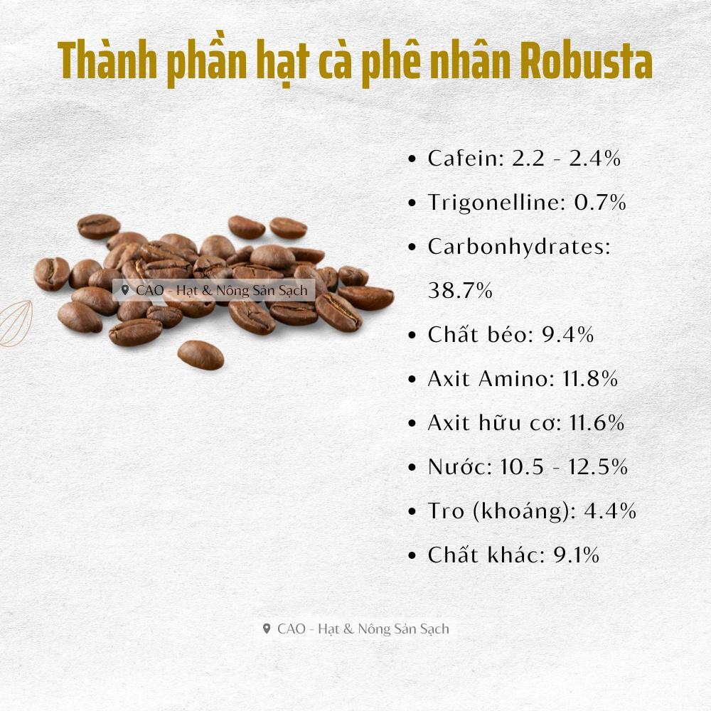 Cà phê rang xay CAO Food từ hạt cà phê robusta chín Đaklak thơm ngon và phù hợp với mọi đối tượng