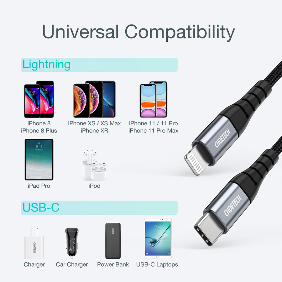 Combo Củ Sạc Nhanh 25W CHOETECH PD6003 Và Cáp Type C to Lightning MFI 20W Dây Nylon Dài 1.2m IP0039 Dành Cho iPhone iPad - Hàng Chính Hãng