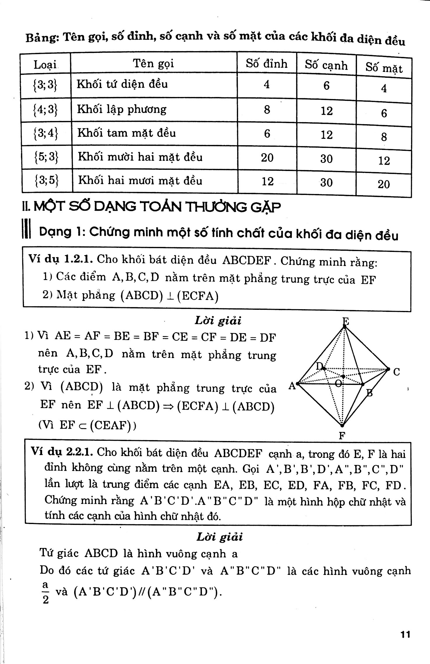 Phân Dạng Và Phương Pháp Giải Nhanh Hình Học 12