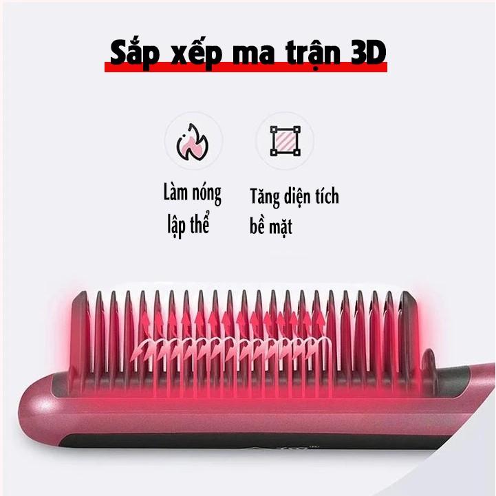 Máy Uốn Tóc 2 Trong 1 - Home and Garden