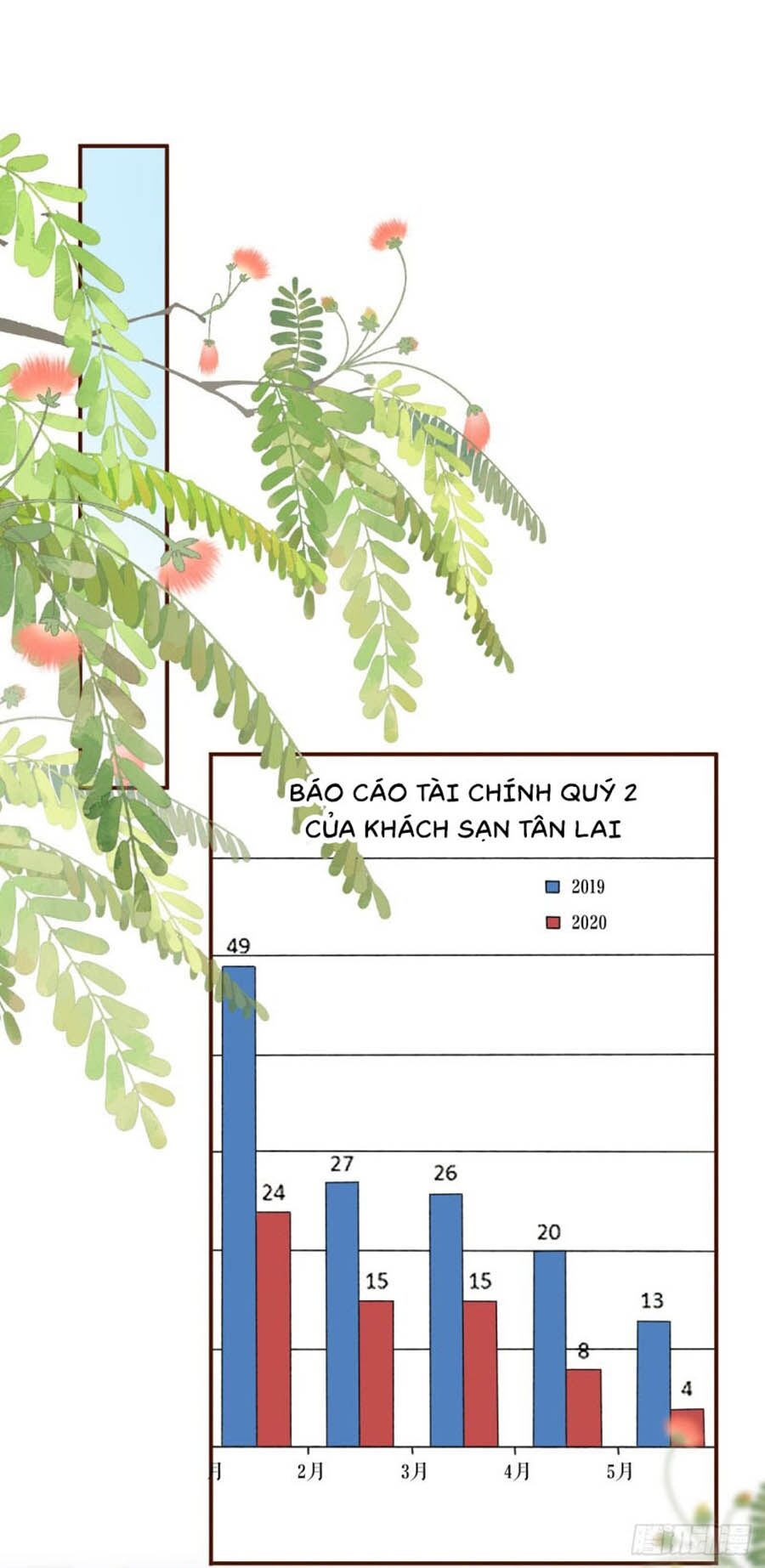 bạn gái tôi mới 30+ tuổi xuân chapter 49 1