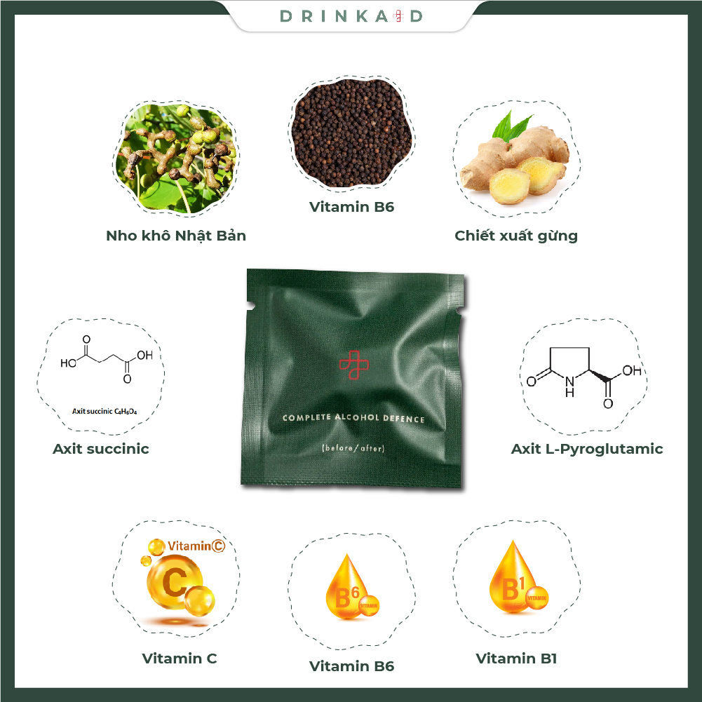 Combo 3 Hộp Viên Uống Giải Rượu DrinkAid 100% Tự Nhiên, Giúp Giải Độc Gan, Giảm Cảm Giác Buồn Nôn, Khó Chịu Và Các Tác Hại Của Rượu Bia