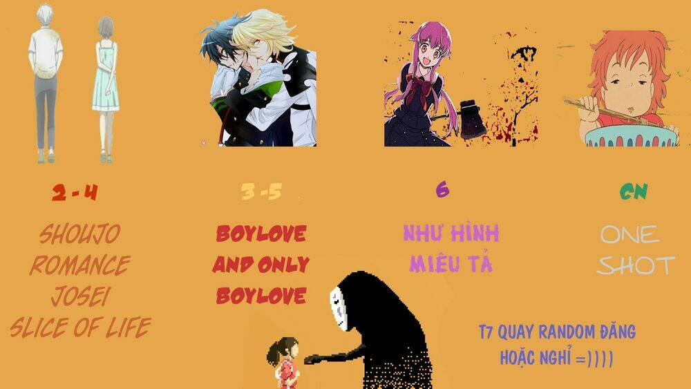 ngăn cách chapter 4 31