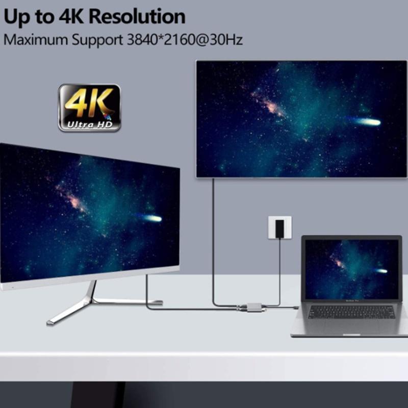 Bộ Chia Cổng Sạc USB C Sang Hai Cổng HDMI 4 Trong 1 3.0 Và PD Tương Thích Với Thunderbolt 3, Mac, Windows, Multi-Type C