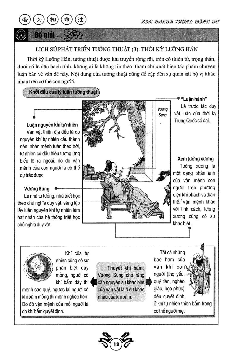 Xem Nhanh Tướng Mệnh Nữ