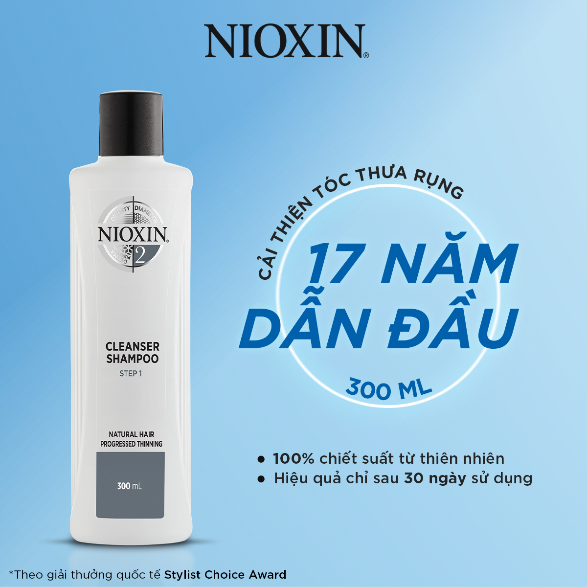 Dầu gội Nioxin ngăn rụng tóc, kích thích mọc và bảo vệ tóc khỏi hư tổn