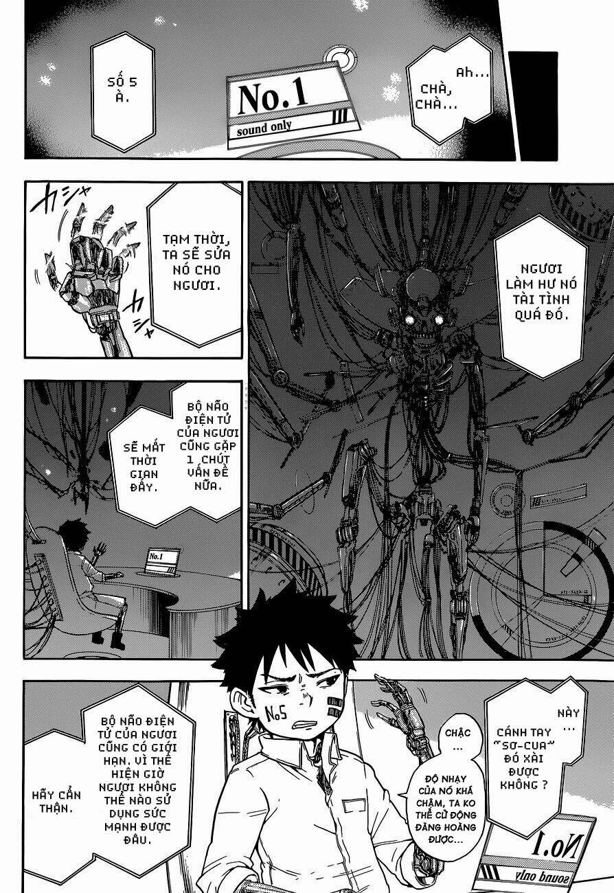 second brain - nhị não. chapter 2 16