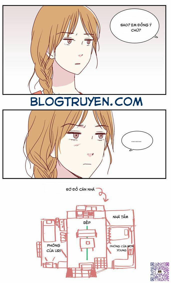 we broke up chapter 3 36