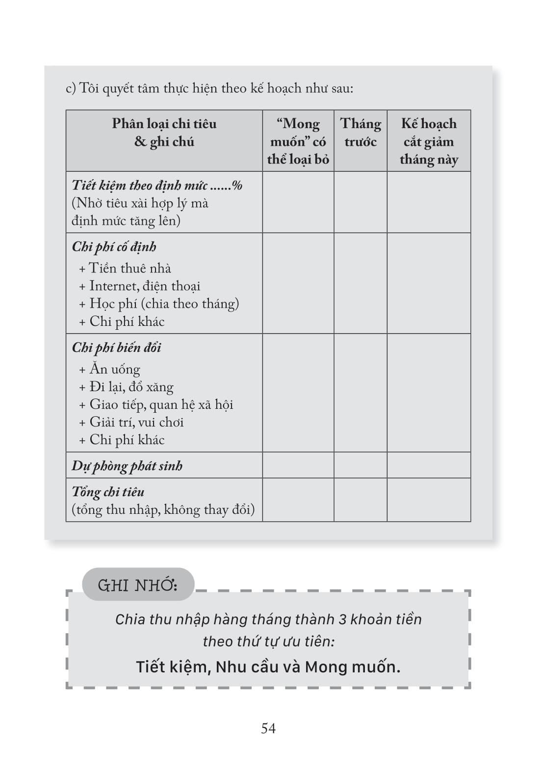 Làm Chủ Tiền Bạc Từ Khi Còn Đi Học