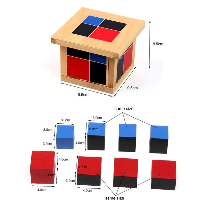 Nhị thức - Binomial Cube