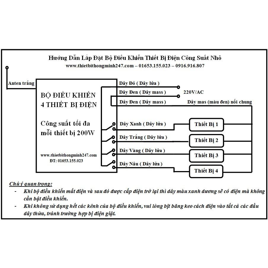 Bộ điều khiển 4 kênh 220V