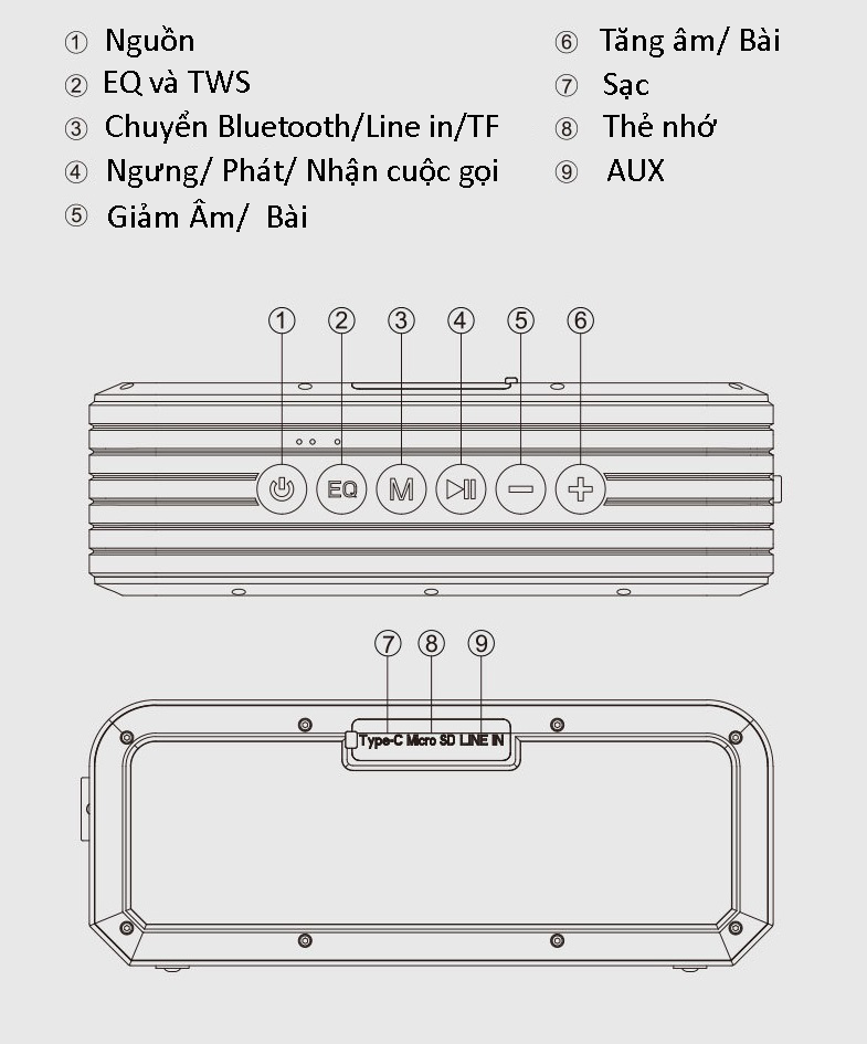 Loa Bluetooth 60W công suất lớn Super Bass chống nước IPX5 pin 6600MAH sạc nhanh Type C Chip DSP cao cấp Hàng Chính Hãng PKCB