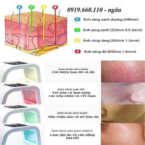 Vòm ánh sáng sinh học 7 màu OMEGA LIGHT Hàn Quốc