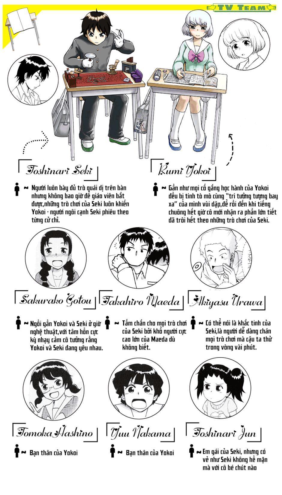 tonari no seki-kun chapter 42.5 1