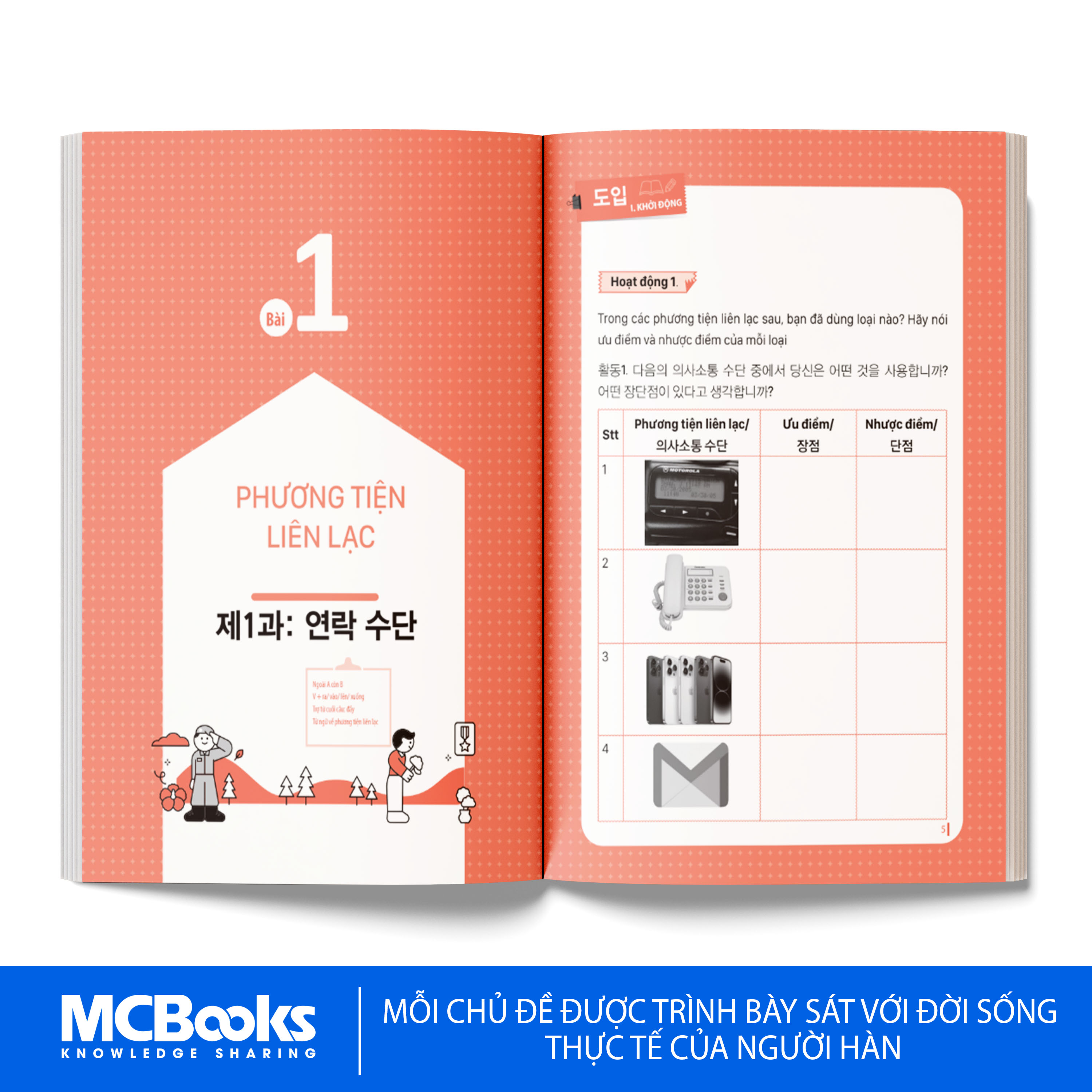 Sách - Tiếng việt dành cho người Hàn Trung cấp B2