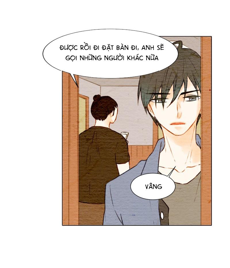 sao chép chapter 10 42