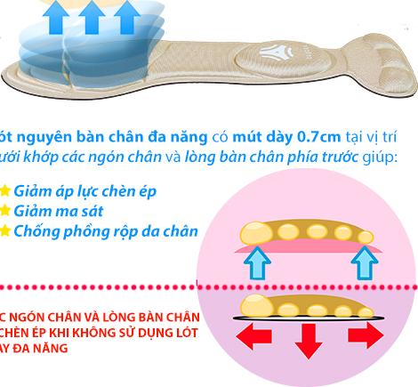 Miếng lót giảm size cho giày bị rộng Cao Cấp - buybox - BBPK11 (Da beo)