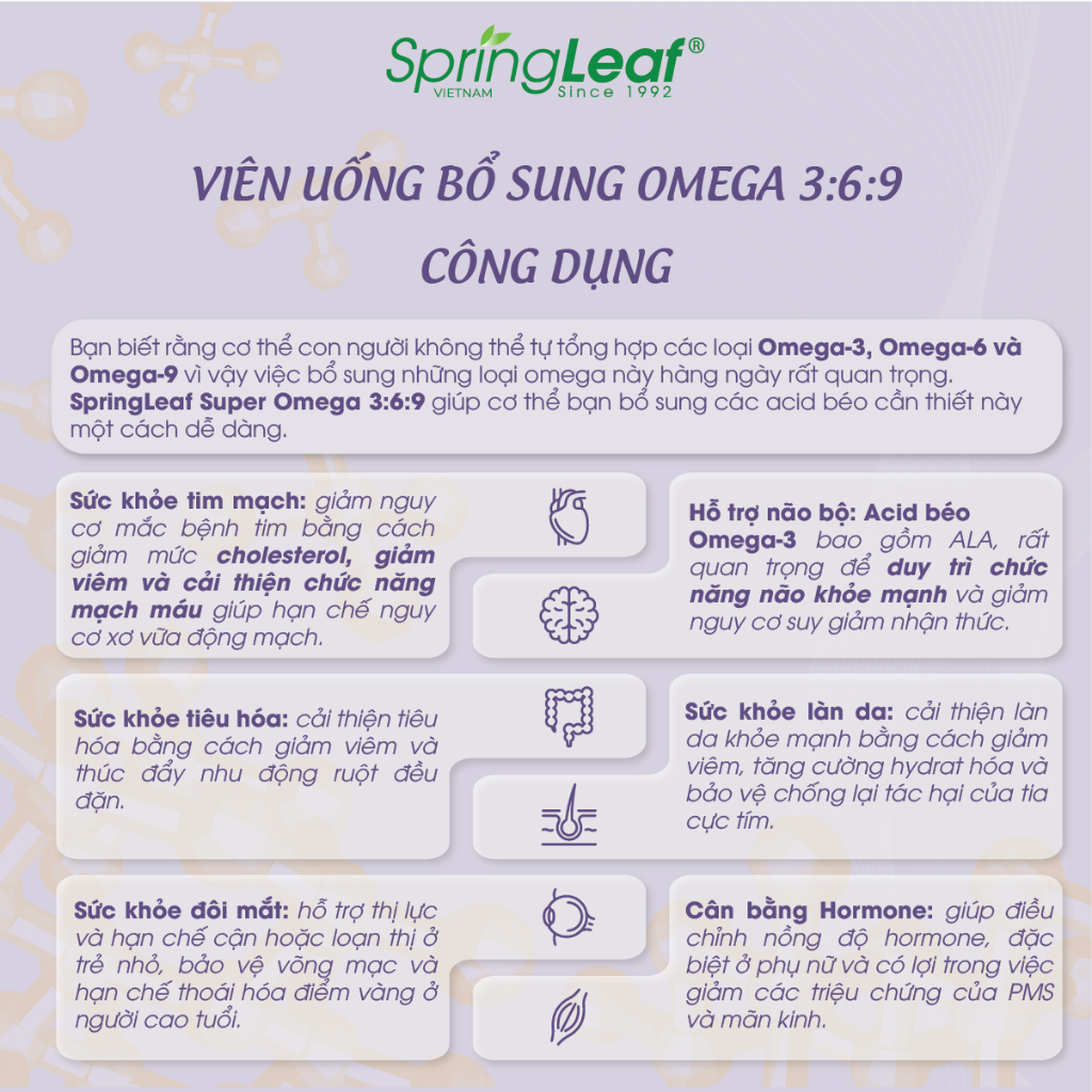 Viên uống hỗ trợ sức khỏe tim mạch, giảm cholesterol, cải thiện chức năng mạch máu Super Omega 3:6:9 SpringLeaf 365 viên