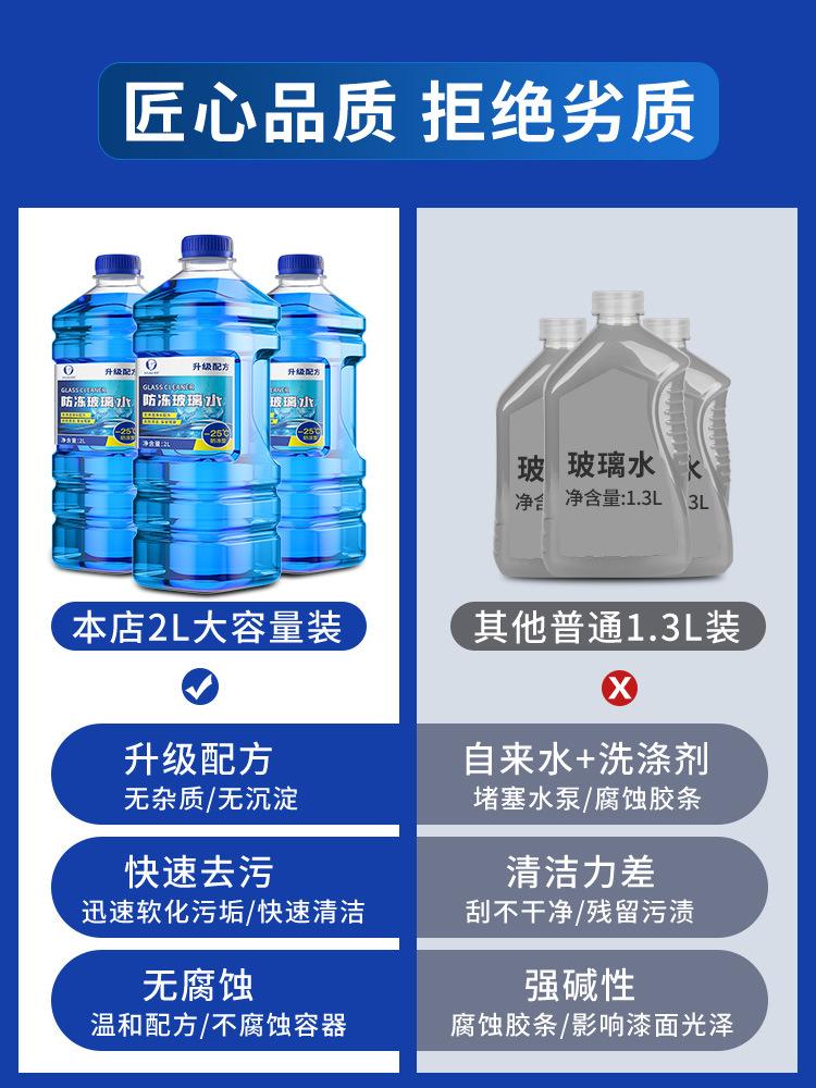 Nước kính chống đông xe hơi phong cách mùa đông mới nhất 0 độ -15 -25 -40 đại lý sơn xe gạt nước bốn mùa