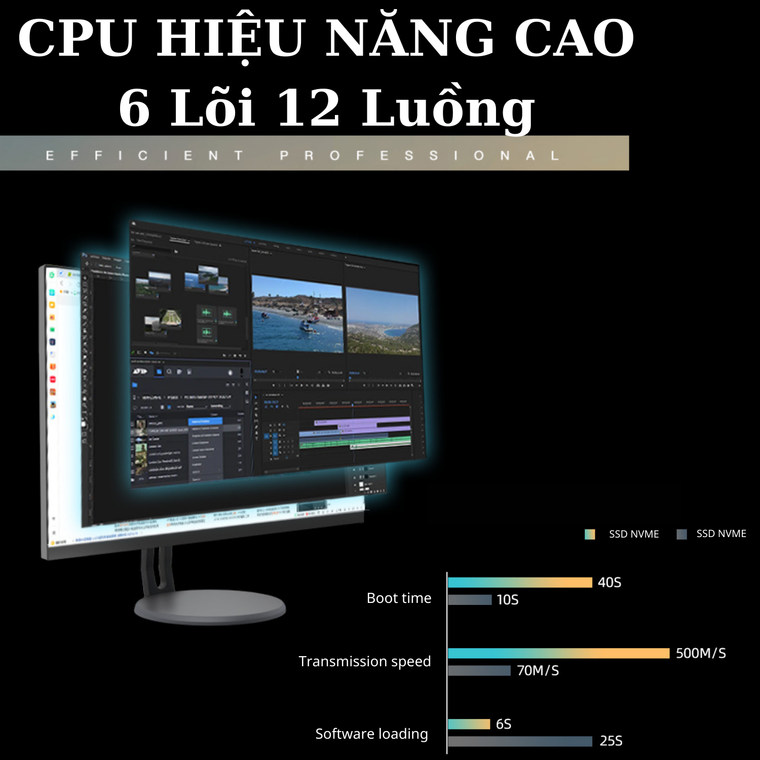 Máy tính all in one – PC Gaming – INTEL I5 10500H 6 lõi 12 luồng 4.5Ghz (Hàng chính hãng)