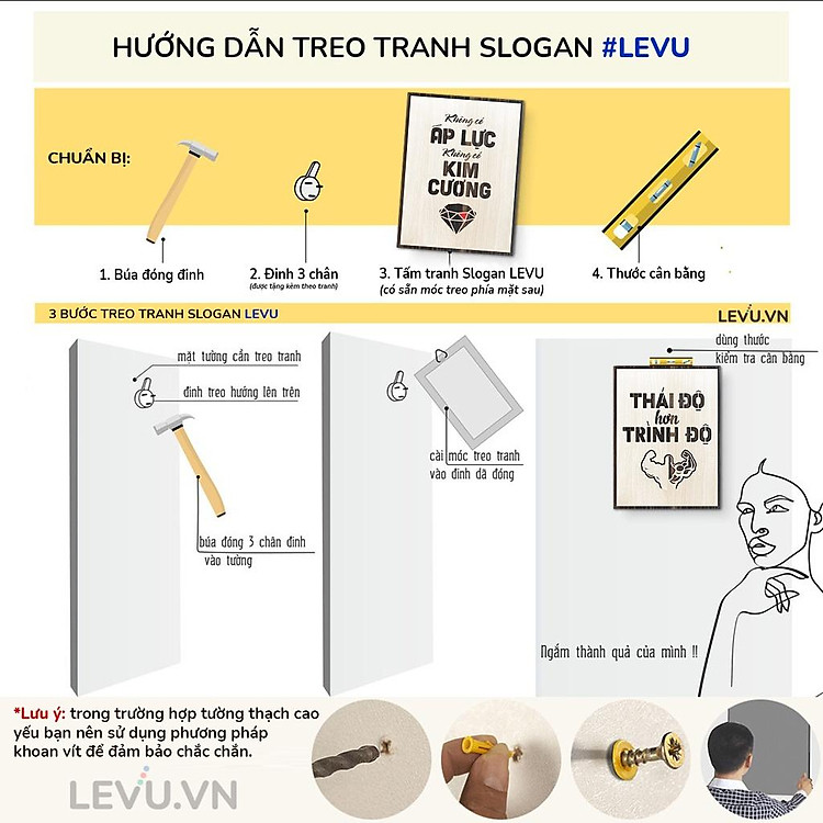 Tranh Tạo Động Lực Gỗ - Chữ TÍN