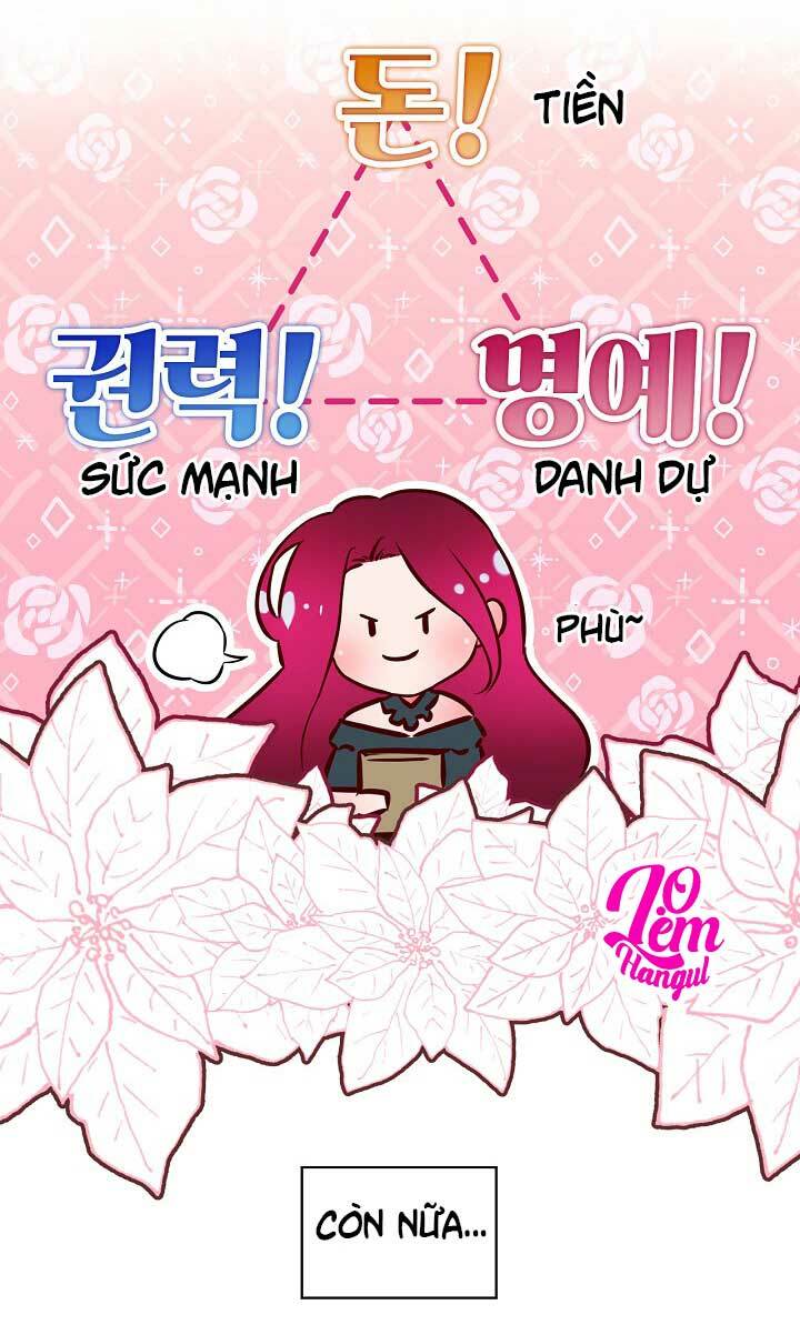 kẻ tạo ra nữ phản diện chapter 1 66