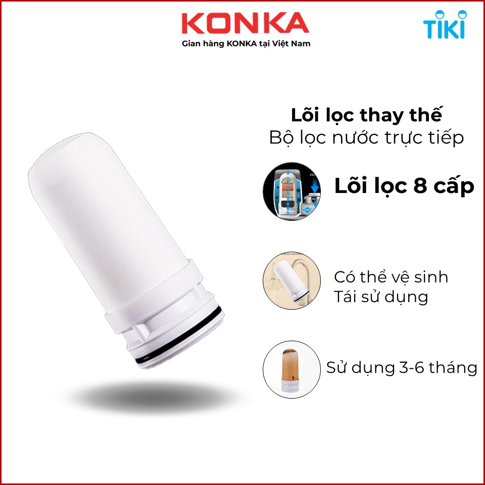 Lõi lọc nước thay thế cho bộ lọc tại vòi Konka KPW-LT01, lọc nước trực tiếp, sử dụng 3-6 tháng.
