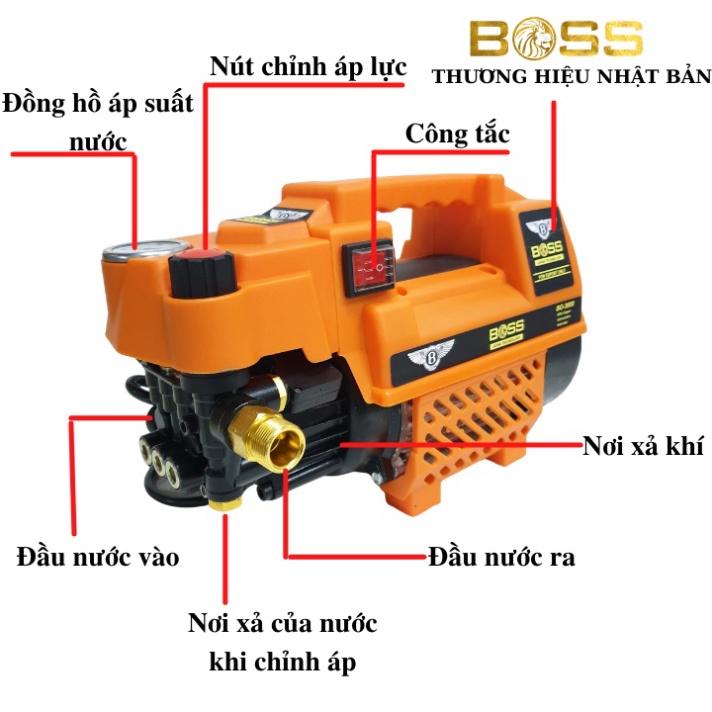 Máy rửa xe mini áp suất cao - Có chỉnh áp tặng kèm bình bọt và dây 15m ...