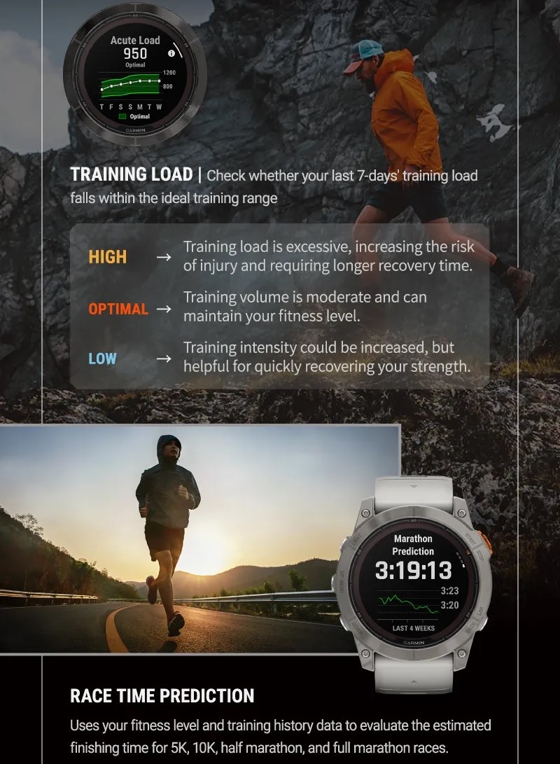 Đồng hồ Thông Minh Garmin fēnix 7S Pro Sapphire Solar - Hàng Chính Hãng