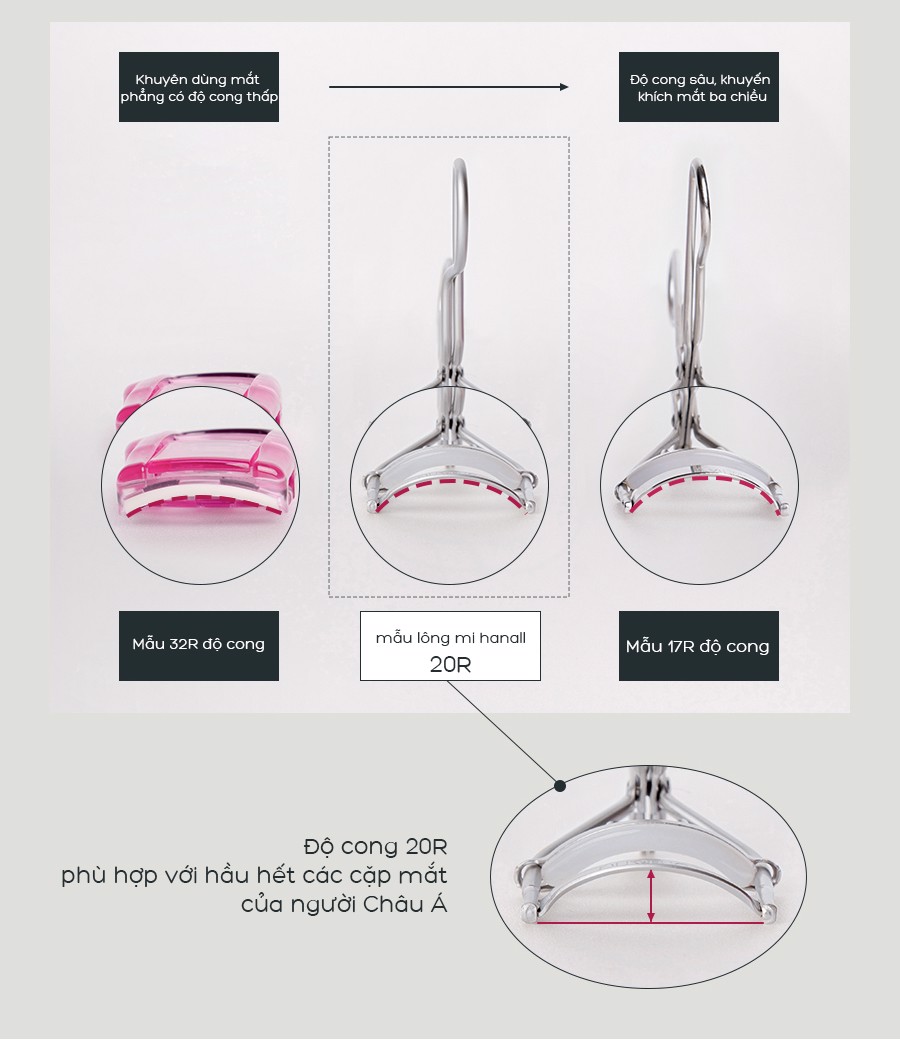 Bấm Mi Tạo Mi Siêu Cong Tự Nhiên Romand Han All Eyelash Curler