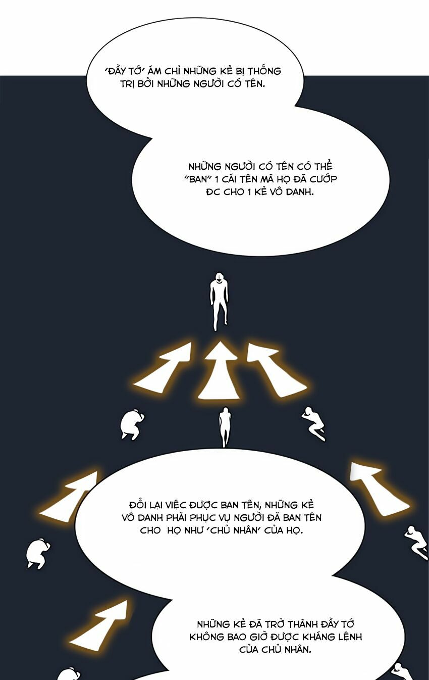 tòa tháp bí ẩn 2 chapter 200 49