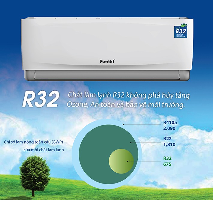 Điều hòa Funiki 9000 1 chiều HSC09TMU - Hàng chính hãng