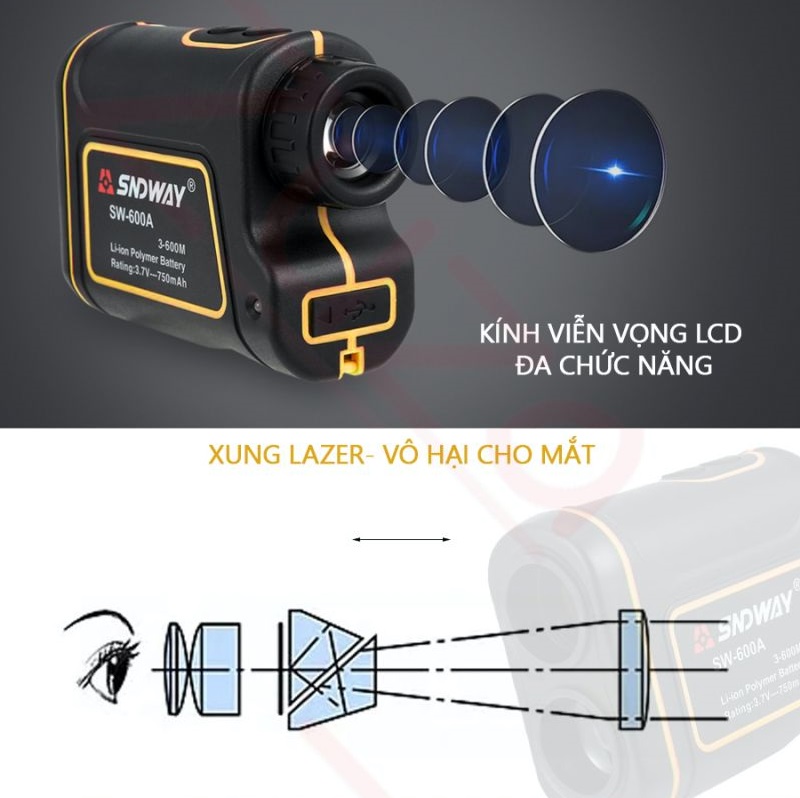 Ống Nhòm Đo Khoảng Cách, Tốc Độ Bằng Laser Từ Xa Chống Nước IP54 SNDWAY SW-600A